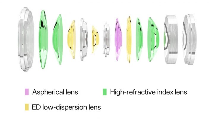 Viltrox AF 50mm f/2 FE (Sony E)
